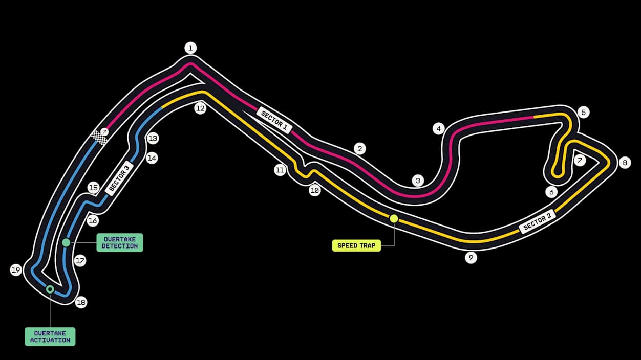 Annotated 2026 Circuit de Monaco map showing 19 turns, three sectors, the speed trap, and Overtake Mode detection and activation points